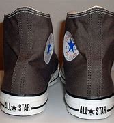 Image result for Chunky High Tops