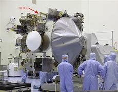 Image result for Asteroid Mission