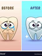 Image result for Funny Teeth Cartoon