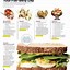 Image result for Diabetic Meal Plans for Weight Loss