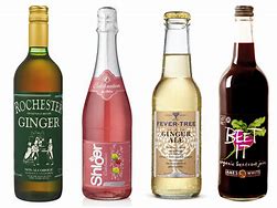 Image result for Non-Alcoholic Beverage Brands