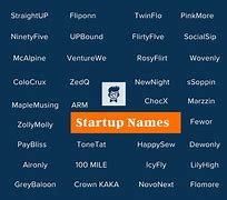 Image result for Catchy Business Names Generator