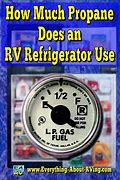 Image result for Refrigerator Kegerator Conversions