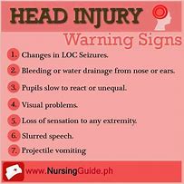 Image result for Halo Sign Head Injury