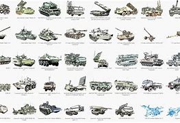 Image result for Russian Army Weapons