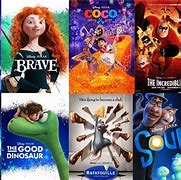 Image result for Popular Pixar Movies