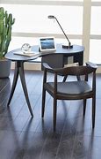 Image result for Home Office Set Up with Storage