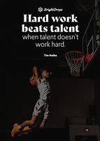 Image result for Quotes About Sports