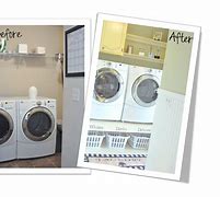 Image result for Washer and Dryer for Laundry Room Cabinets