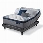 Image result for Sam's Club King Mattress