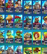 Image result for Dota Hero Tier List
