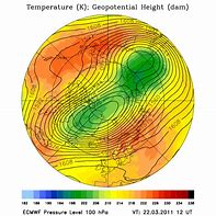 Image result for North Pole Ozone Hole