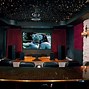Image result for Elaborate Home Theatre