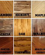 Image result for Different Kinds of Oak Wood