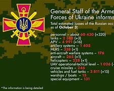 Image result for Russian Losses in Ukraine