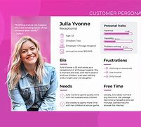 Image result for Persona Template Examples
