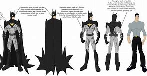 Image result for Batman Costume Evolution