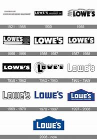 Image result for Lowe's Logo Transparent PNG