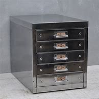 Image result for Old Metal Filing Cabinet