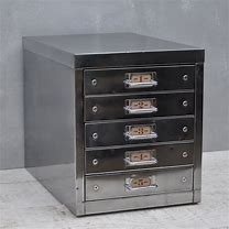 Image result for Industrial Cabinets with Drawers