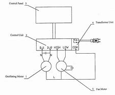 Image result for Stand Fan Wiring