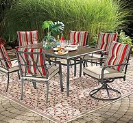 Image result for Big Lots Outdoor Furniture Covers