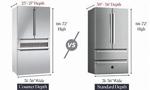 Image result for Standard Depth Refrigerator