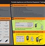 Image result for Class 1 Electrical