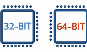 Image result for 64 and 32-Bit Difference