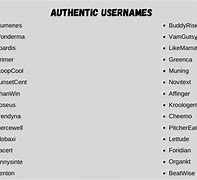 Image result for What Is a Good Username