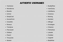 Image result for Top Usernames