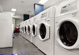Image result for Small Washing Machines for Small Spaces