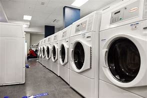 Image result for Siemens Washing Machines