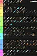 Image result for BOTW Weapon Tier List
