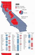 Image result for California County Voting Map