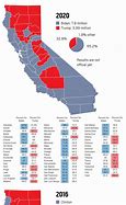 Image result for California Election Results by County Map