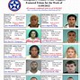 Image result for Placer County Most Wanted Criminals