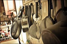 Image result for Commercial Kitchen Equipment List