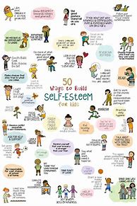 Image result for Self-Esteem Quotes for Kids