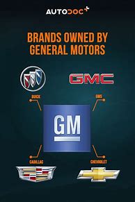 Image result for General Motors Vehicle Brands