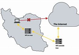 Image result for Internet Usage Map in Iran
