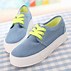 Image result for Women's Canvas High Top Sneakers