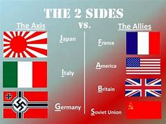 Image result for Allied Powers in WWII