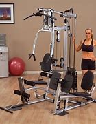 Image result for Exercise Using Gym Equipment