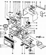 Image result for Magic Chef Microwave Parts