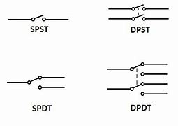 Image result for AutoCAD Schematic Drawing Dpst Toggle Switch