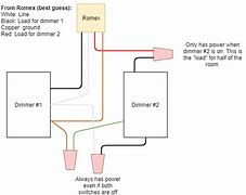 Image result for Dimmer Switch Diagram