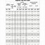 Image result for Tap and Die Drill Bit Size Chart
