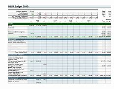 Image result for Budget Spreadsheet