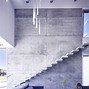 Image result for Sustainable House